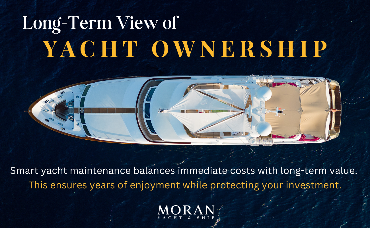 Long-Term View of Yacht Ownership Infographic