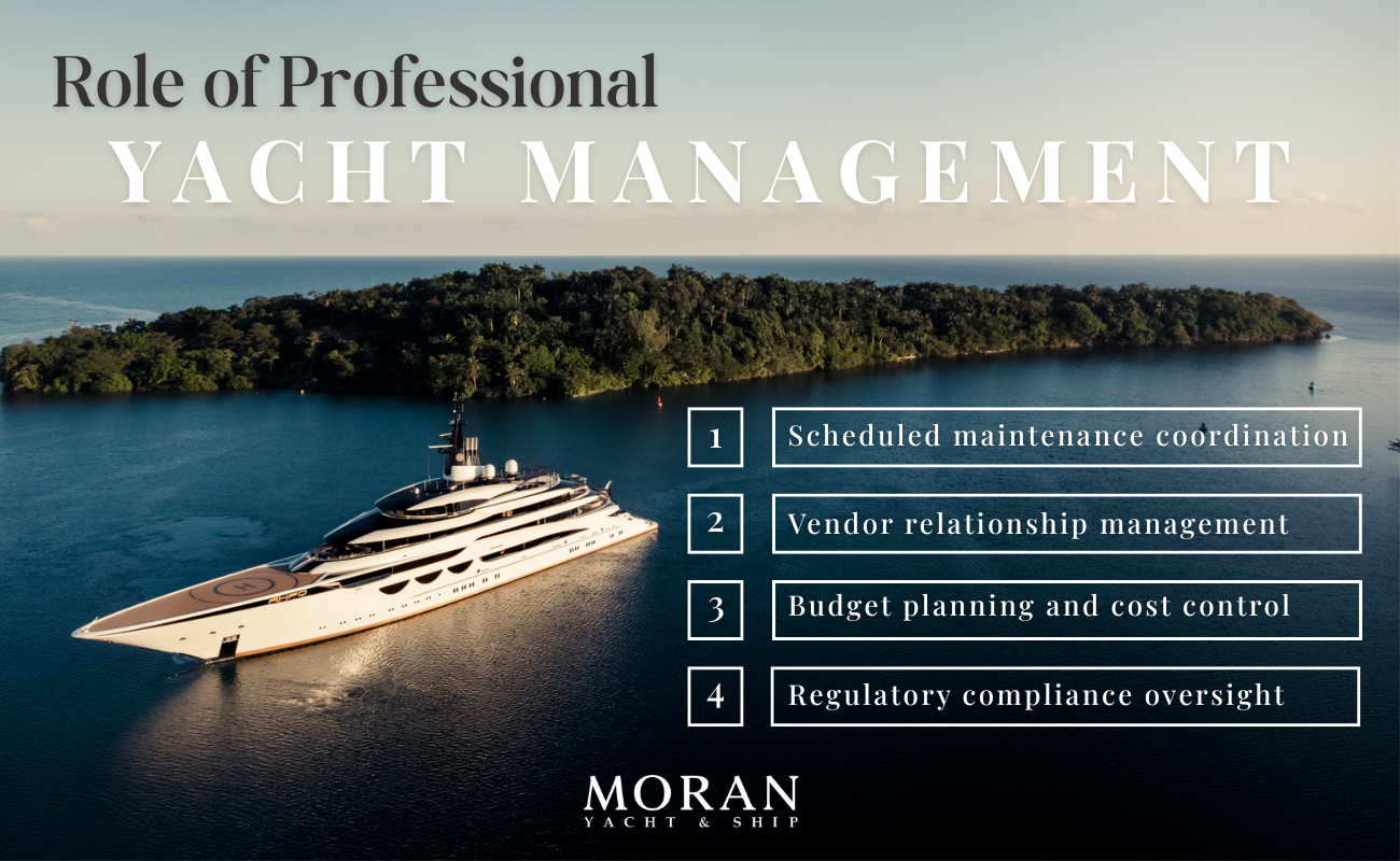 Role of Professional Yacht Management Infographic
