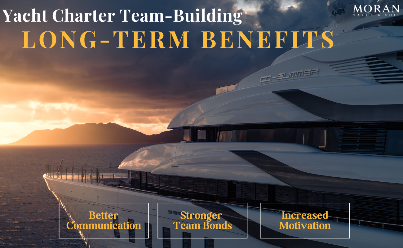 Yacht Charter Team-Building Long-Term Benefits