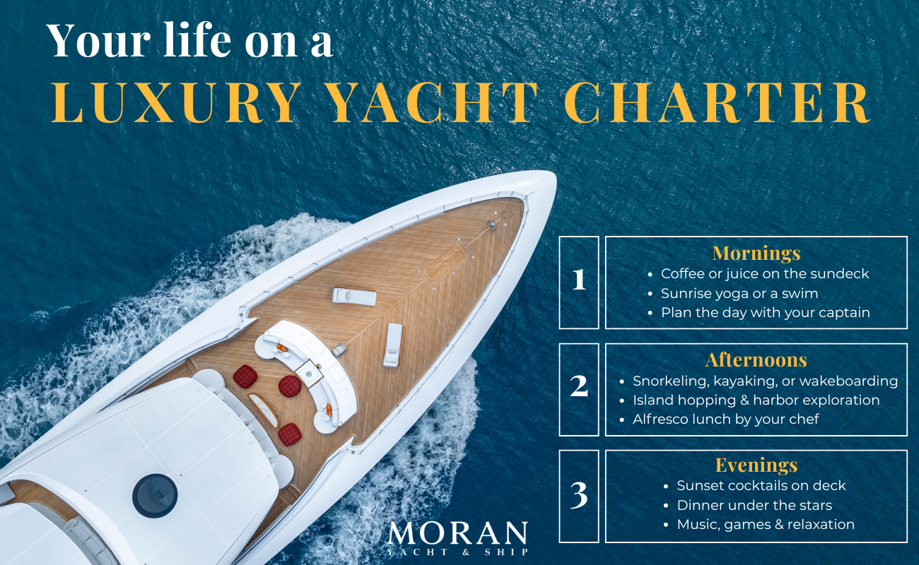 Your Life on a Luxury Yacht Charter Infographic