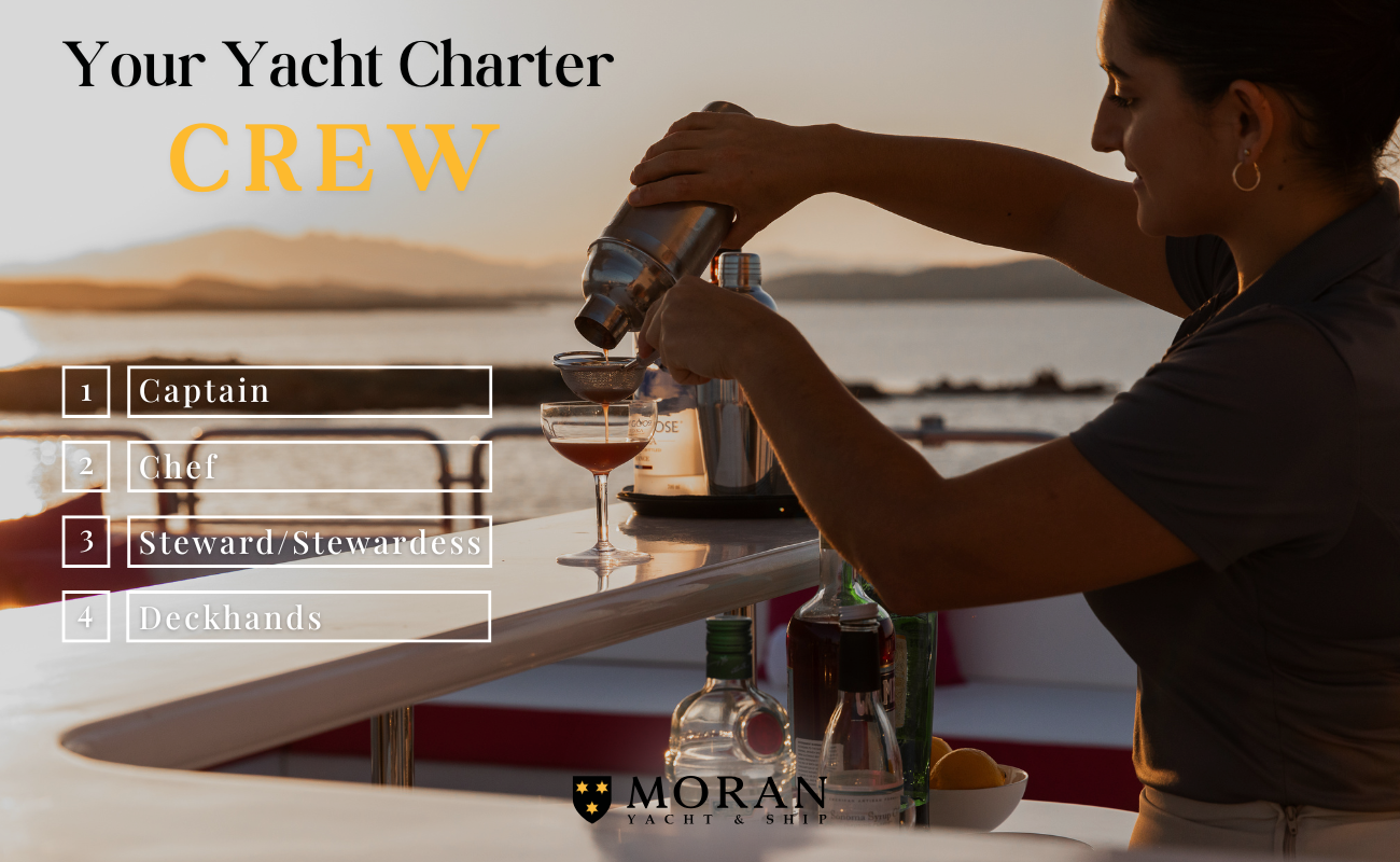 Your Yacht Charter Crew Infographic
